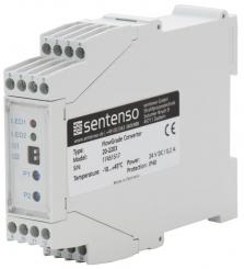 Digital-Analoge Auswerteeinheit für Strahlmittelflusssensor FlowGrade 